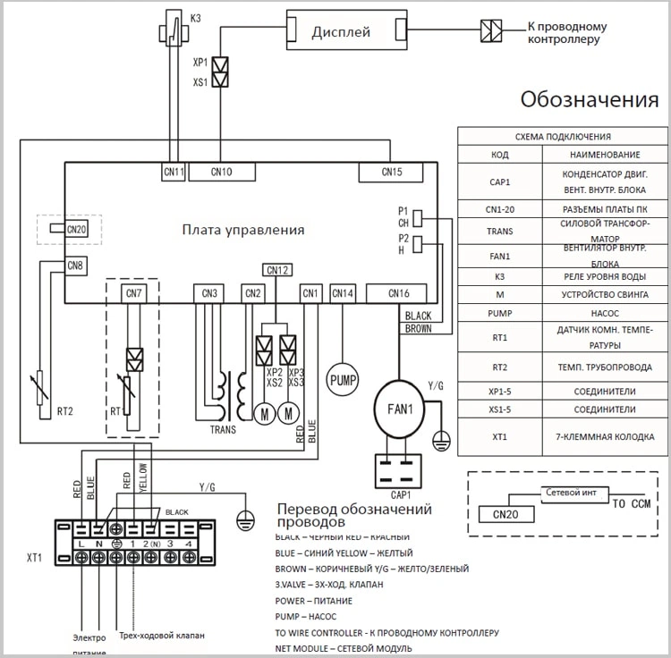 Схема Dantex DF-750QB
