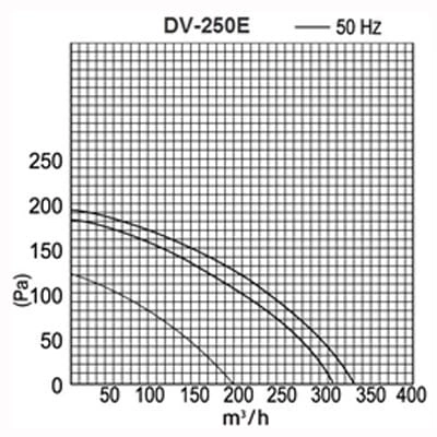 DV-250E.jpg