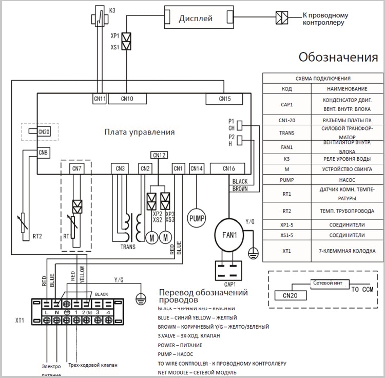 Электрическая схема Dantex DF-750QB Схема Dantex DF-750QB