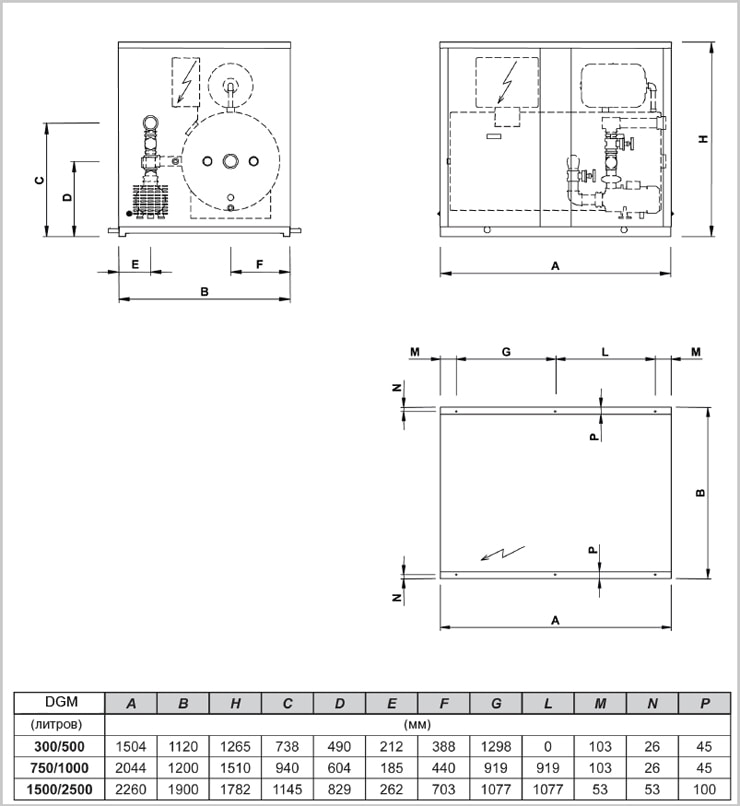 гидромодули для чиллеров dgm
